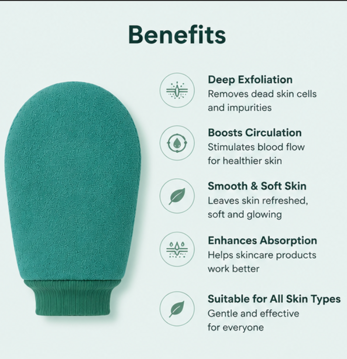 Prunelle Exfoliating Shower Mitt